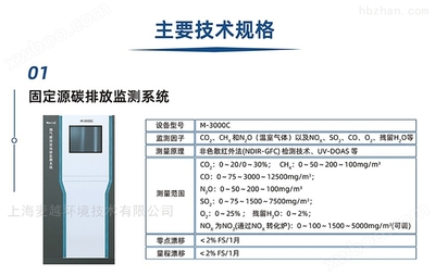 M-3000C 通訊設備 高效通信與可靠性的卓越結合